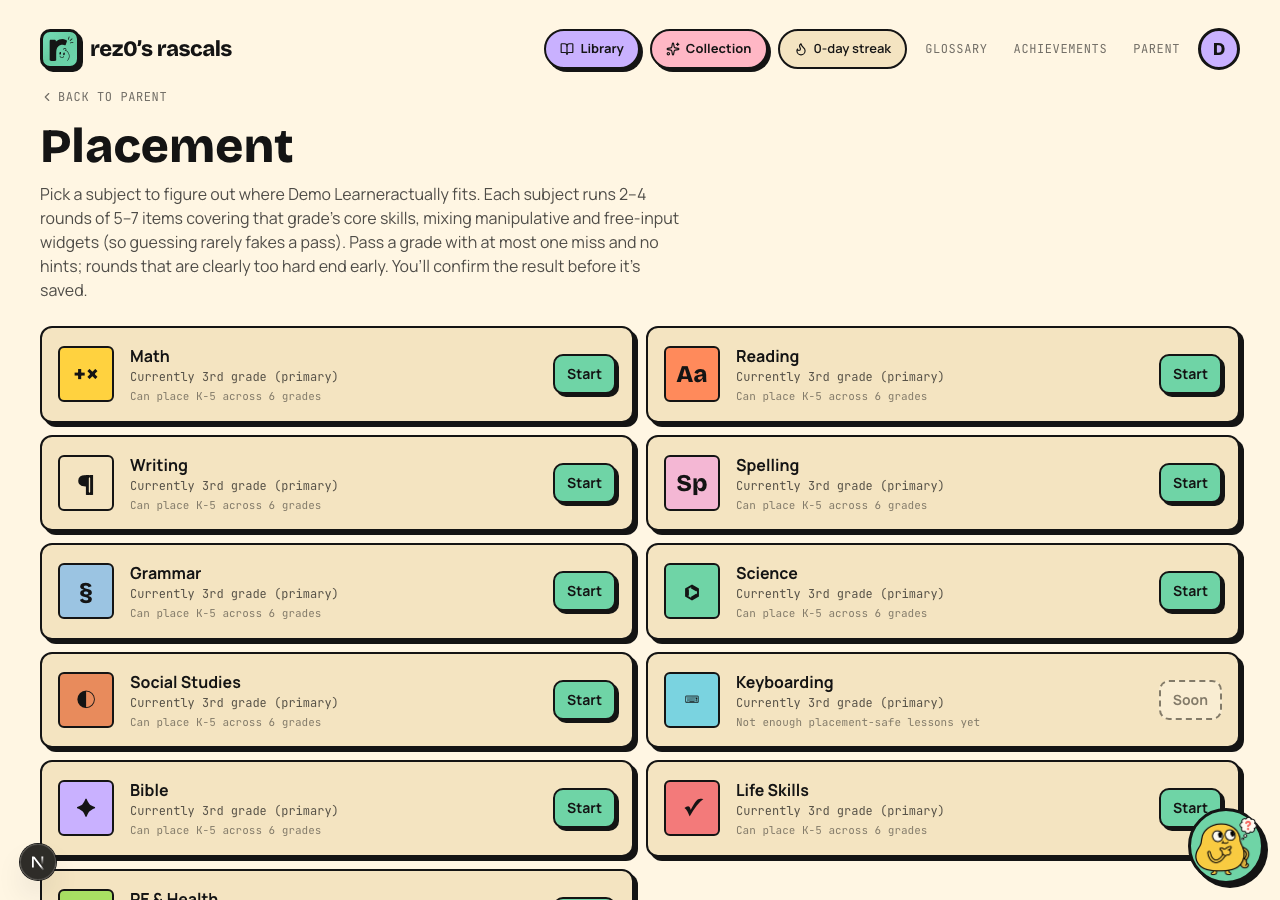 Placement index